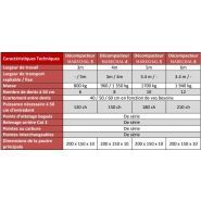 Outil de travail du sol jusqu'à 40 cm de profondeur