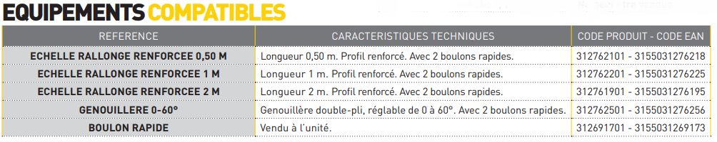 312250001 - Monte-matériaux Maxial Expert 250/40 - Haemmerlin - Hauteur de travail max. 20 m oblique / 40 m verticale - Charge utile 250 kg_3