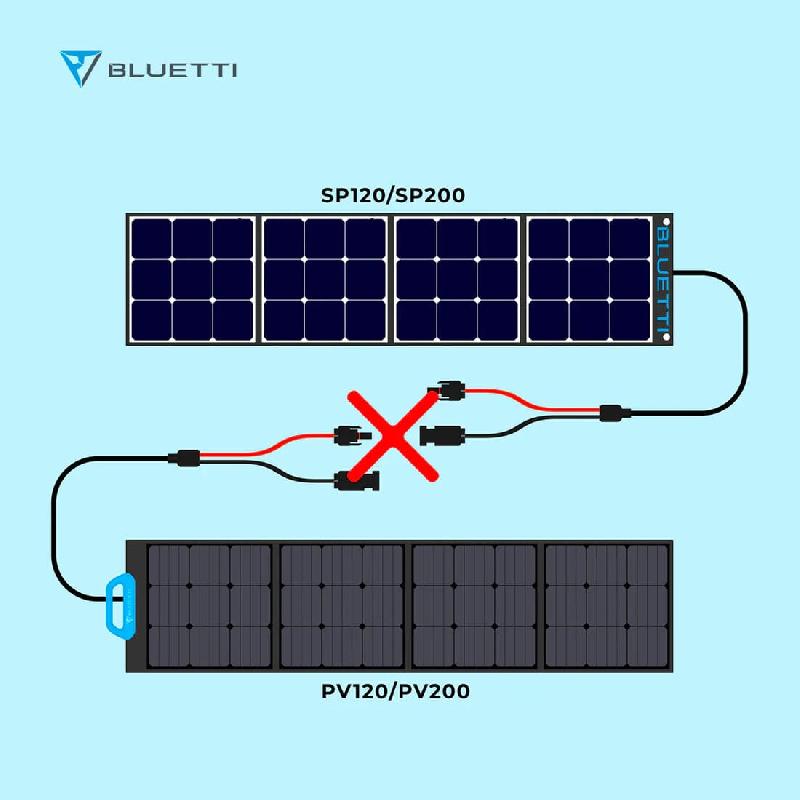 BLUETTI PV200 Panneau solaire | 200 W - 2 Panneaux Solaires PV200_3