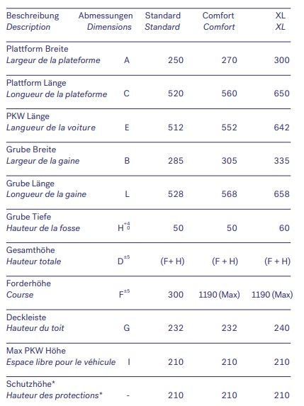 IP1-CM MOB 2 - Monte-voiture Ideal Park - capacité de charge 2700 kg - personnalisable et silencieux_3