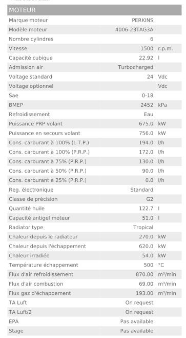Groupe électrogène en container P 805 CO 50 Hz triphasé - S6L1D-C - Visa - 860.0 kVA - moteur Perkins 4006-23TAG3A_3