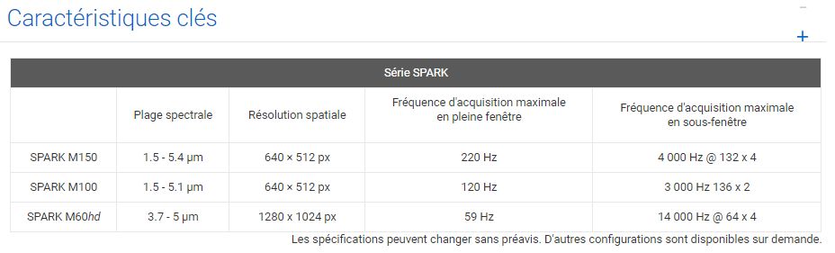 Caméras thermographiques - Telops France - Résolutions spatiales de 640 x 512 px à 1280 x 1024 px - Gamme SPARK - Infrarouge moyen, VGA et HD_3