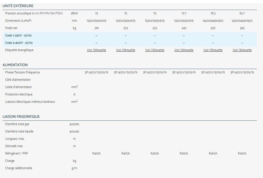 Han - Climatiseur professionnel Airwell - Enveloppe à haute résistance aux intempéries_3