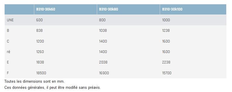 S310-30 k Escalier mécanique Bonsdag - 600mm à 1000mm - inclinaison 30° et 35° - VVVF, auto-lubrification, analyse des erreurs_3