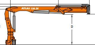 Grue auxiliaire Atlas 129.3V - modèle performant et robuste_3