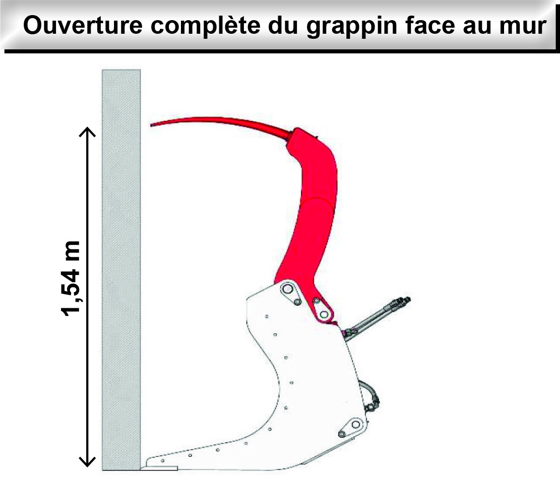 Hydrogriffe à doigts forgés gamme agricole lourde 084 hr 245 8b - agram_3