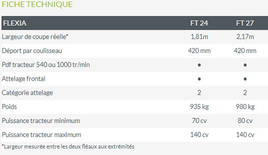 Rotobroyeuses flexia ft 27 noremat_3