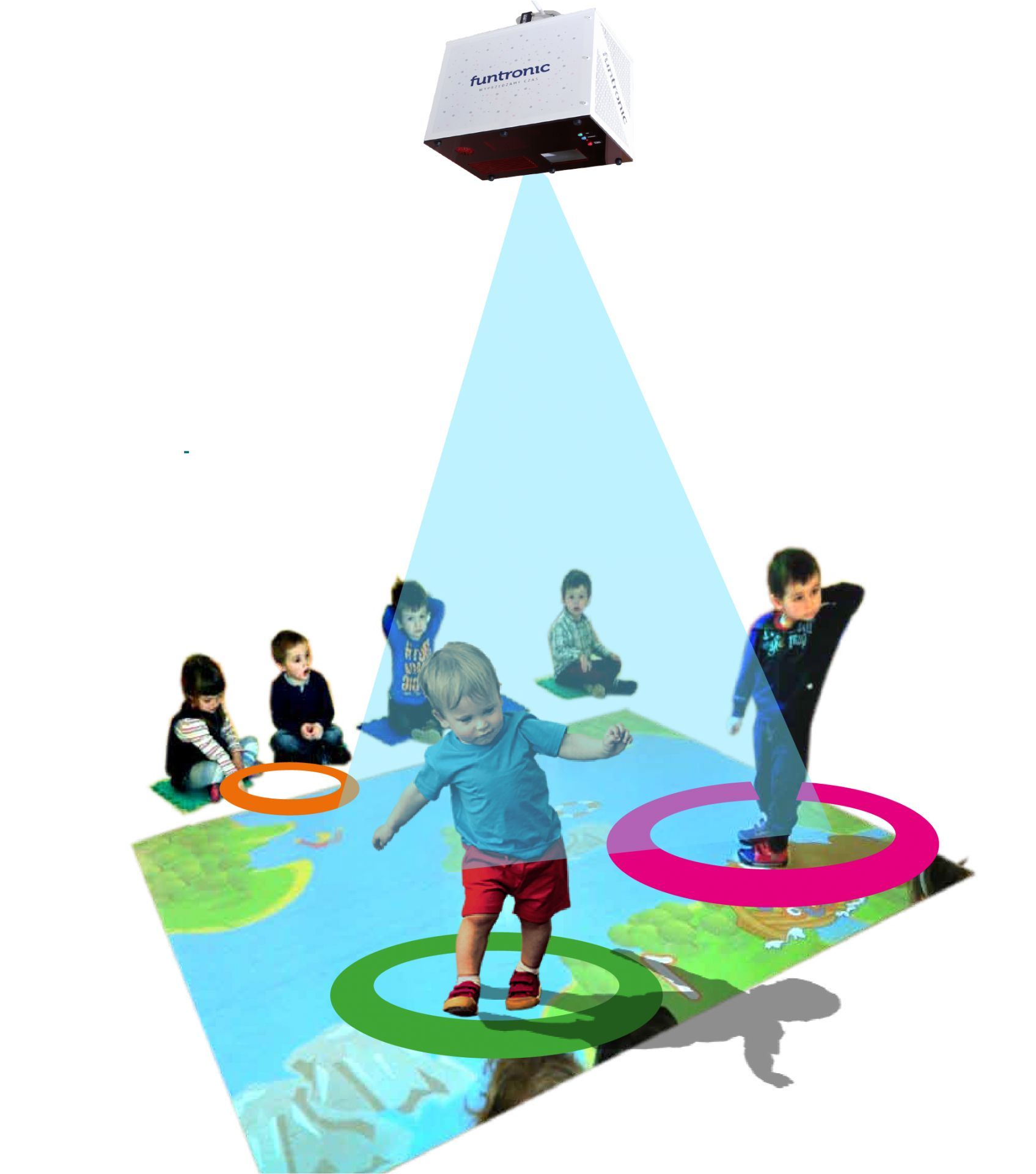 Plateforme interactive pour projection au sol - arafunt_3