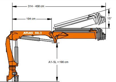 Grue auxiliaire Atlas 88.3 - modèle 88.3_3