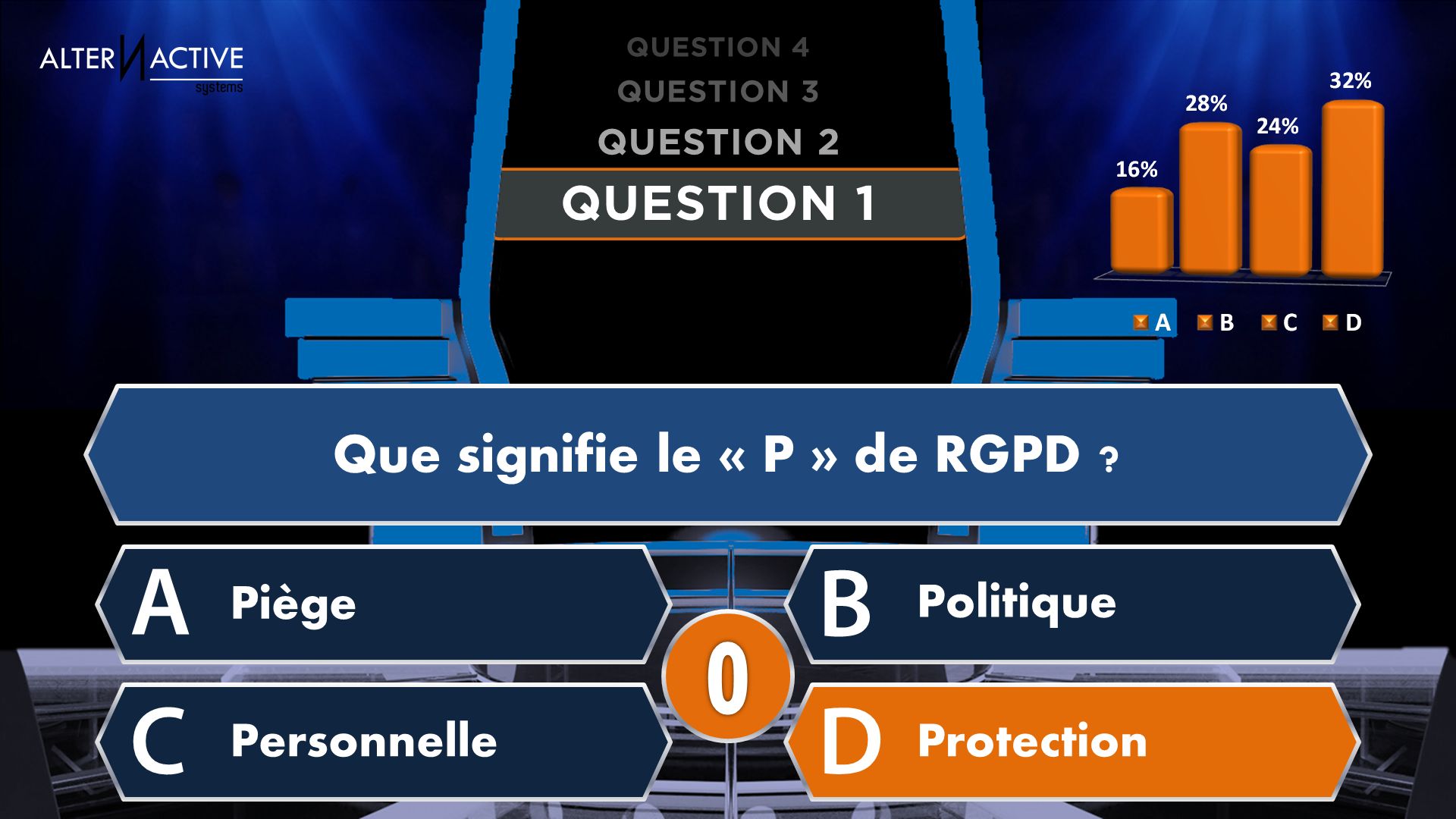 Location de boîtiers de vote interactifs pour événements - Simples d'utilisation et sans connexion Internet_3