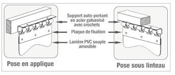 Porte à lanières en PVC souple - Isolation thermique et sonore - Protection contre bruit et poussière_3