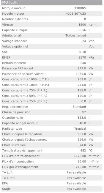 P 1260 co - Groupe électrogène en container 50 Hz triphasé - Visa - 1253.0 kVA_3