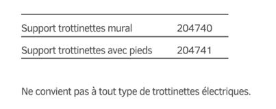 Dimensions optimisées pour un support trottinette 6 places mural ou sur pieds