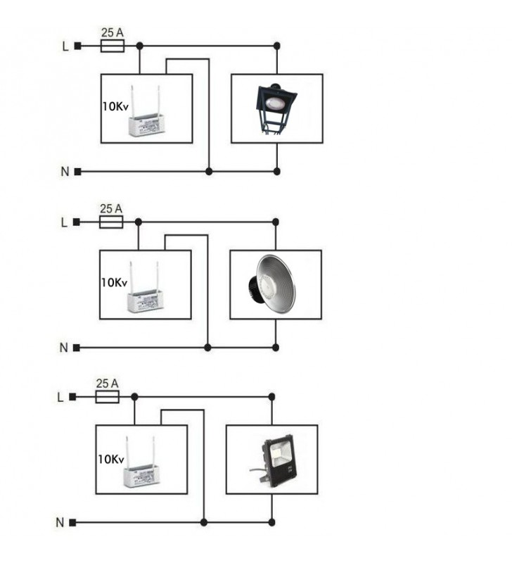 Surge protector 220-240V jusqu'à 10kV - Protection pour éclairage LED - Référence 147230_3