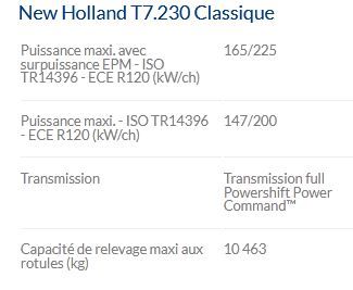 T7.230 classique tracteur agricole - New Holland - 200 à 270 ch, moteurs NEF SCR ECOBlue™ Tier 4B_3