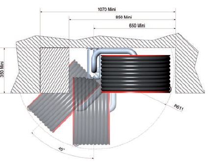 RIA type P certifié CE et NF pour installations fixes anti-incendie