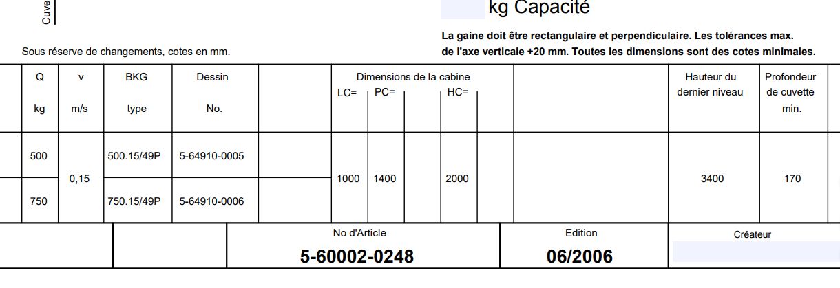 Monte-charge avec transmission par vis sans fin et parachute à galets