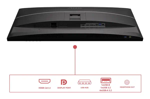 AOC E4 Q32E4U écran plat de PC 80 cm (31.5