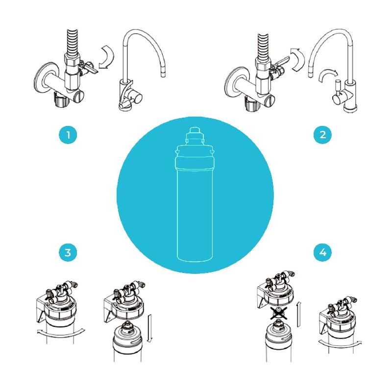 Filtre à eau profine rock medium - filtre reminéralisant pour eau à basse salinité filtre osmoseur_3