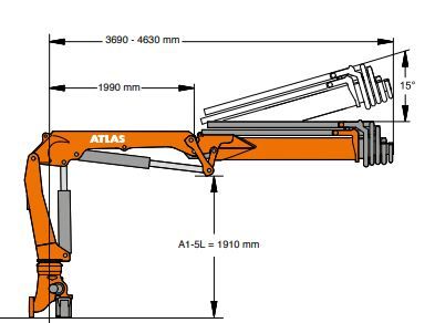 Grue auxiliaire Atlas 116.3 - modèle 116.3_3