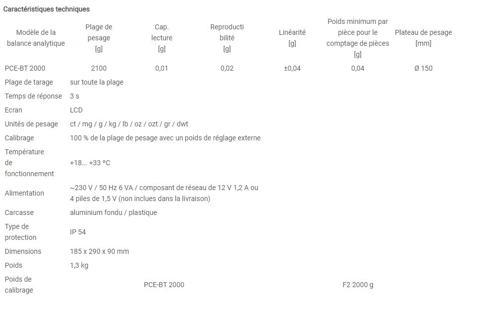 Balance de laboratoire, capacité 2,1 kg, affichage en différentes unités de pesage - PCE-BT 2000 - PCE INSTRUMENTS_3