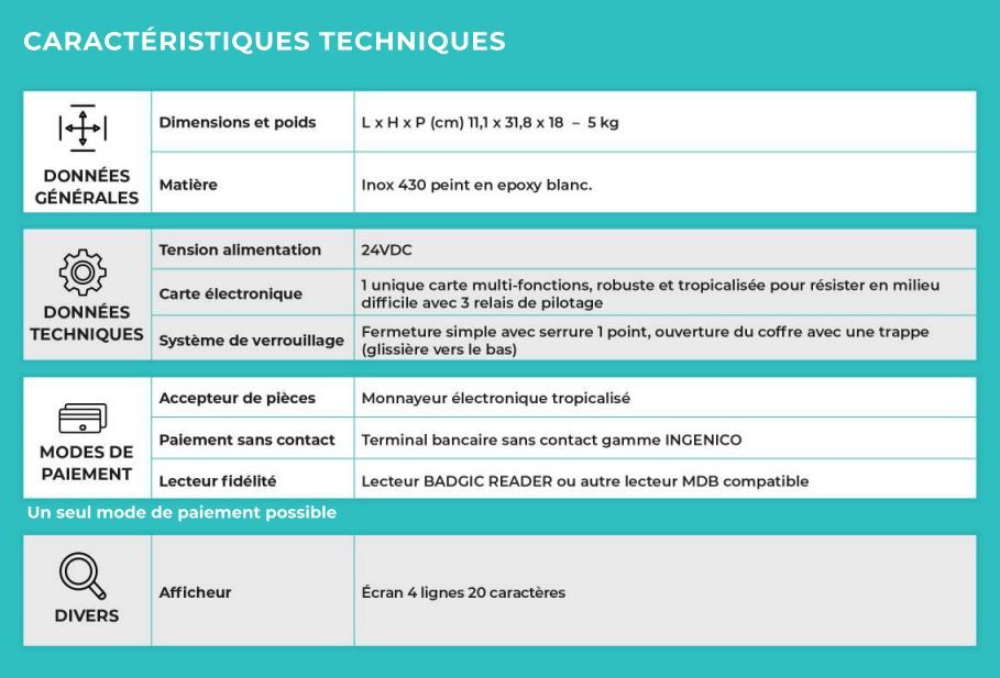 Myosis Micro LAP - centrale de paiement connectée pour micro laverie - CK Square Ingénierie_3