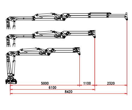 Grue auxiliaire R 110 S3S - Bob Spa - Capacité de levage 110 kNm - Extensions hydrauliques et rotation 425°_3