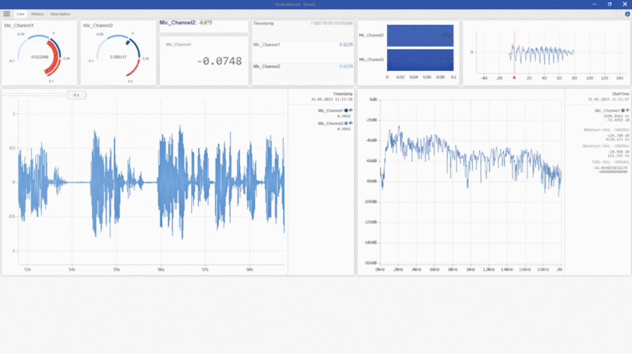 Logiciel d'acquisition de données au sein d'une plateforme unique, intuitive et puissante - GI.bench_3
