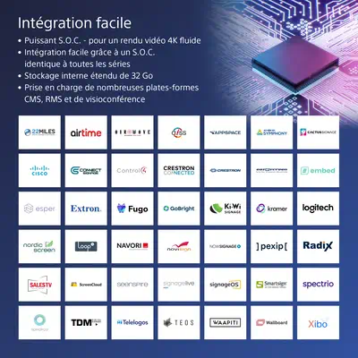 Sony FW-98BZ30L àÉcran d'affichage dynamique àÉcran plat de signalisation numérique 2,49 m (98