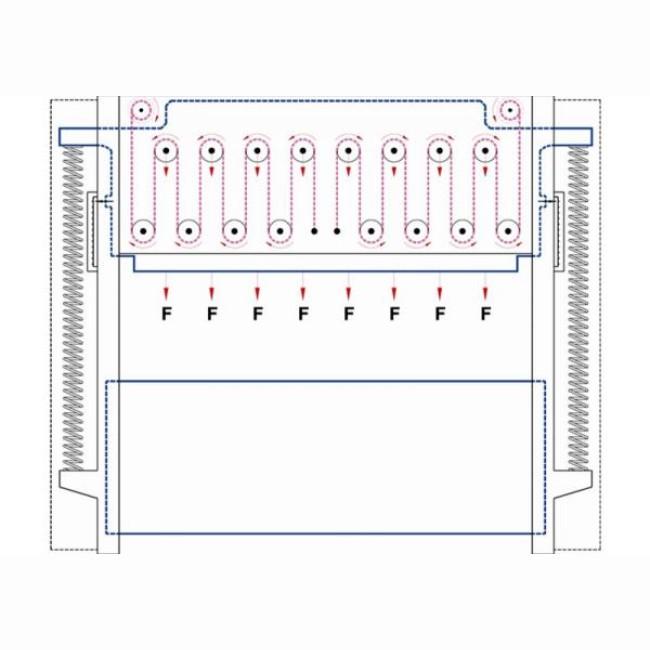 Plieuse électrique à commande numérique SafanDarley - E-Brake Ergonomic 35-40T - ergonomique et haute productivité_3