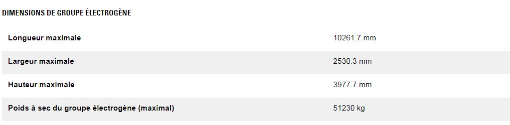 3612 (50 hz) groupes électrogènes industriel diesel - caterpillar - caracteristique nominale min max 4400-4850 kva_3