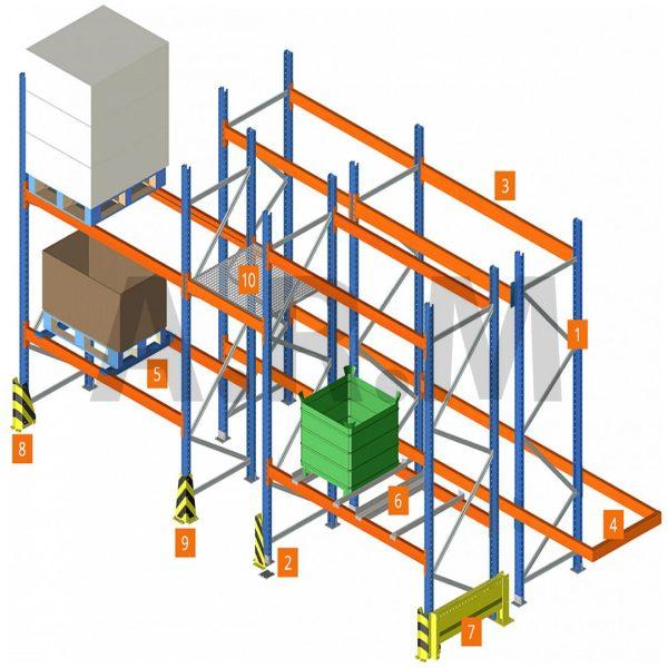 Rayonnage à palettes / racks_3