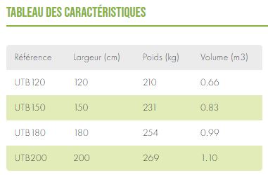 Bennette de transport de matériaux agricoles_3