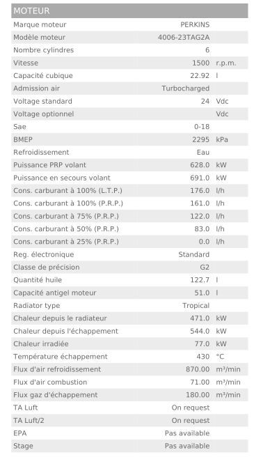 P 730 CO 50 Hz triphasé - Groupe électrogène en container - Visa - 825 kVA - Moteur Perkins - Alternateur Stamford_3
