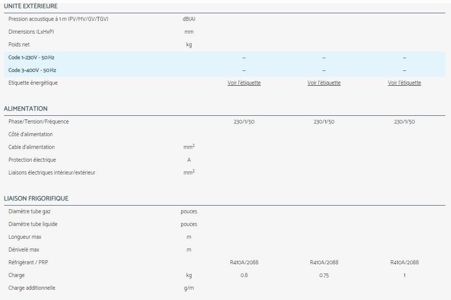 Airflow 2020 - climatiseur professionnel - airwell - cop jusqu’à 5,57_3