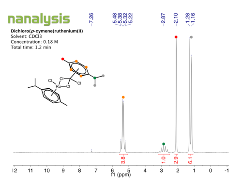 Spectromètre nmready-60e_3