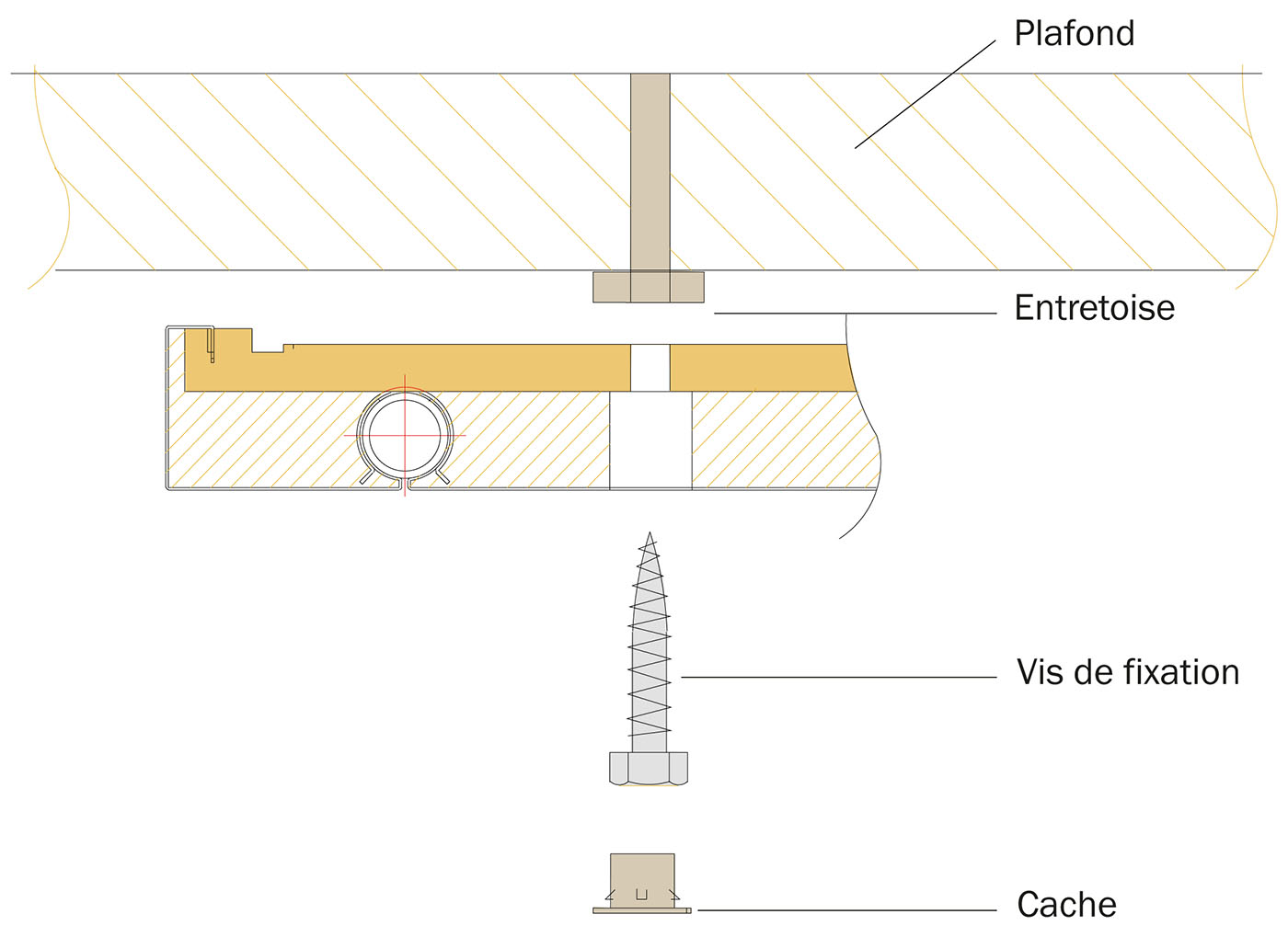 Panneau rayonnant PREC X compatible salles de sport