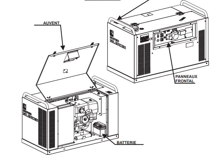 Groupe électrogène MOSA GE 7500 HSX - triphasé 6.5 kVA - moteur essence Honda GX 390_3