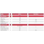 Pince à balle intensive - manitou - dents/doigts : 2/4_3