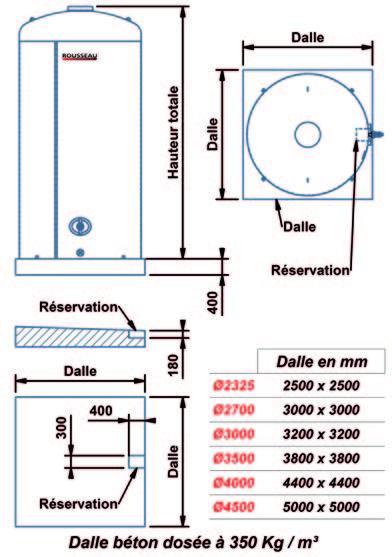 Cuve engrais liquide double paroi – 60 m3 - 330135_3