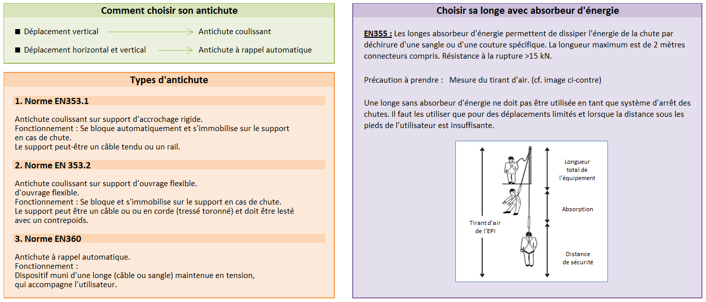 Ligne de vie rail_4