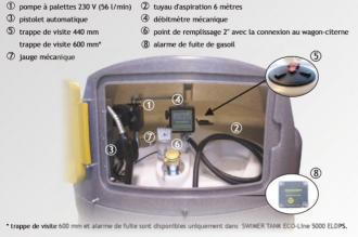 Cuve swimer 2500 litres double paroi : top prix ! - 300964_3