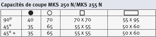 Scie circulaire manuelle Metallkraft MKS 250 N - 250 mm - 1.1 kW - tête pivotante ± 45°_3