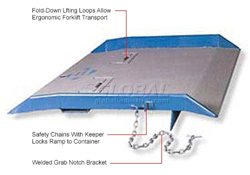WB984560 - Rampe d'accès pour conteneur - Global Equipment Company Inc - capacité 15,000 lbs - en acier soudé pour usage intensif_3