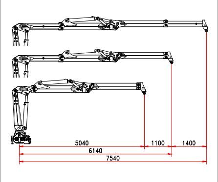 Grue télescopique équipée d’un distributeur proportionnel compensé