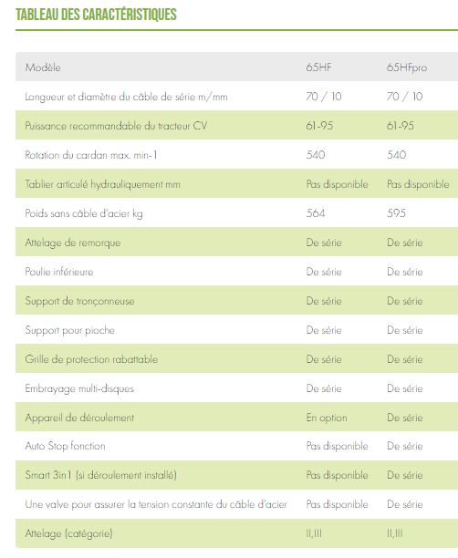 Treuil forestier hydraulique Uniforest 65 HF - 6,5 tonnes - pour tracteur 61 à 95 CV_3