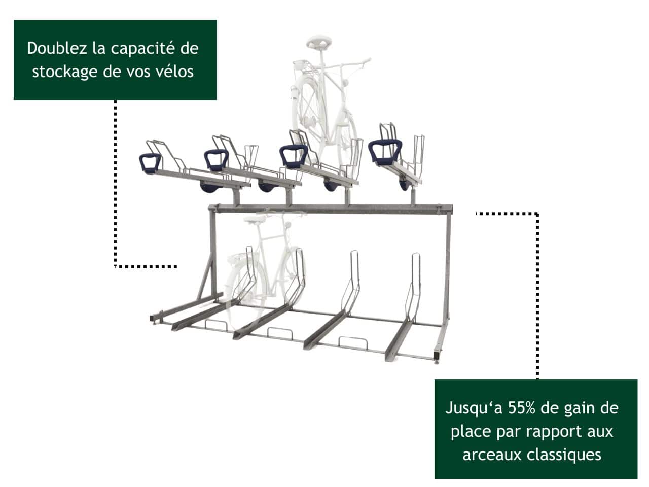 Arceau à vélos double étage, pour maximiser le stockage dans vos abris vélos - DUO_3