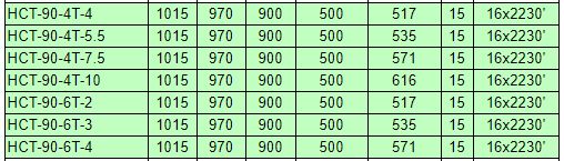 Hct-90-4t-10/atex - ventilateur atex - recer - 54700 m³/h_3