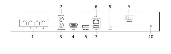 Appareil NVR léger et compact pour gestion de vidéosurveillance
