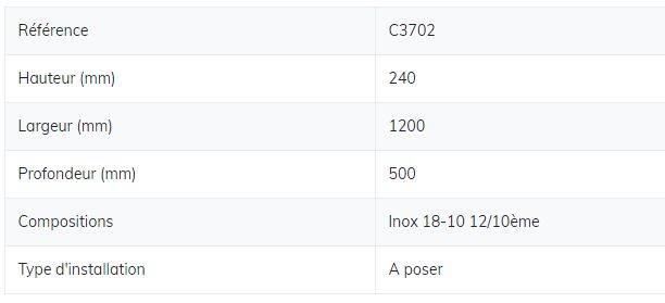 C3702 - Plonge à poser Ecce Gusto - double bacs à droite avec égoutoir de 400mm - à encastrer sur plan de travail_3